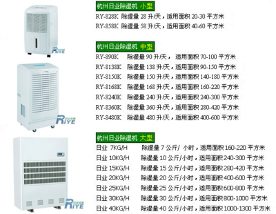 無塵室除濕機(jī)_食品專用機(jī)械_制冷設(shè)備_冷庫_產(chǎn)品庫_中國(guó)食品機(jī)械設(shè)備網(wǎng)