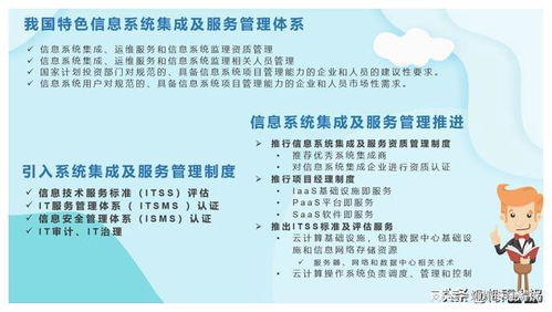 軟考管理信息系統(tǒng)集成及服務(wù)管理 信息系統(tǒng)集成服務(wù)知識點(diǎn)詳解