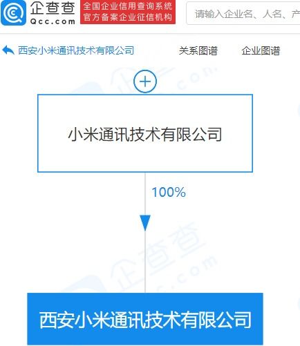 小米在西安設立新公司，擴展集成電路設計與信息系統集成服務