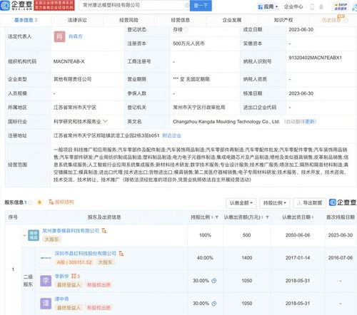 昌紅科技布局新賽道，投資設立模塑科技公司，拓展集成電路與集成服務業務